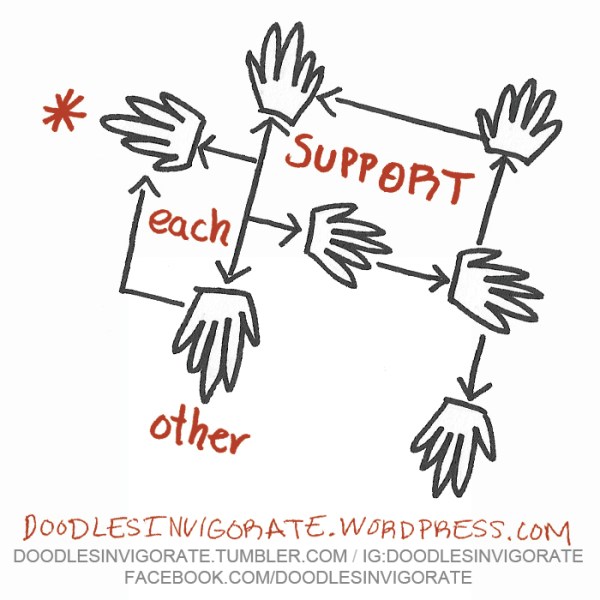 support_DoodlesInvigorate